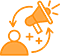 Remarketing Ads