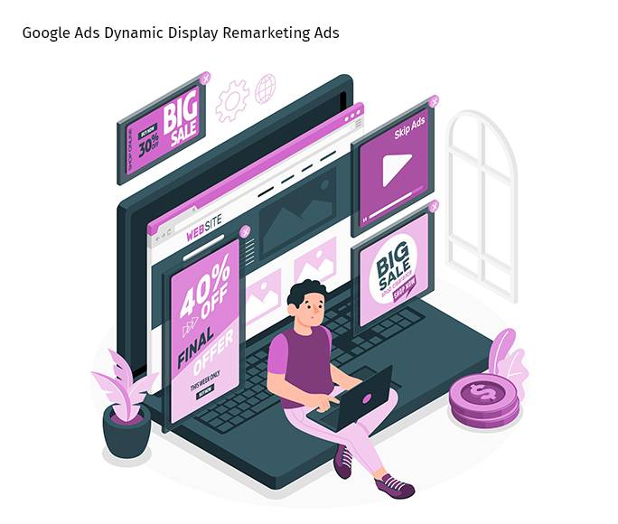 Google Ads Dynamic Display Remarketing Ads