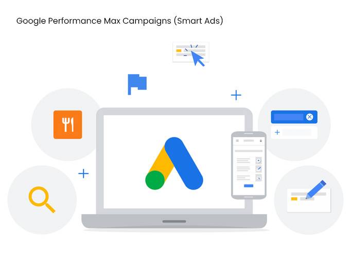 Google Performance Max Ads &Smart Ad Campaigns